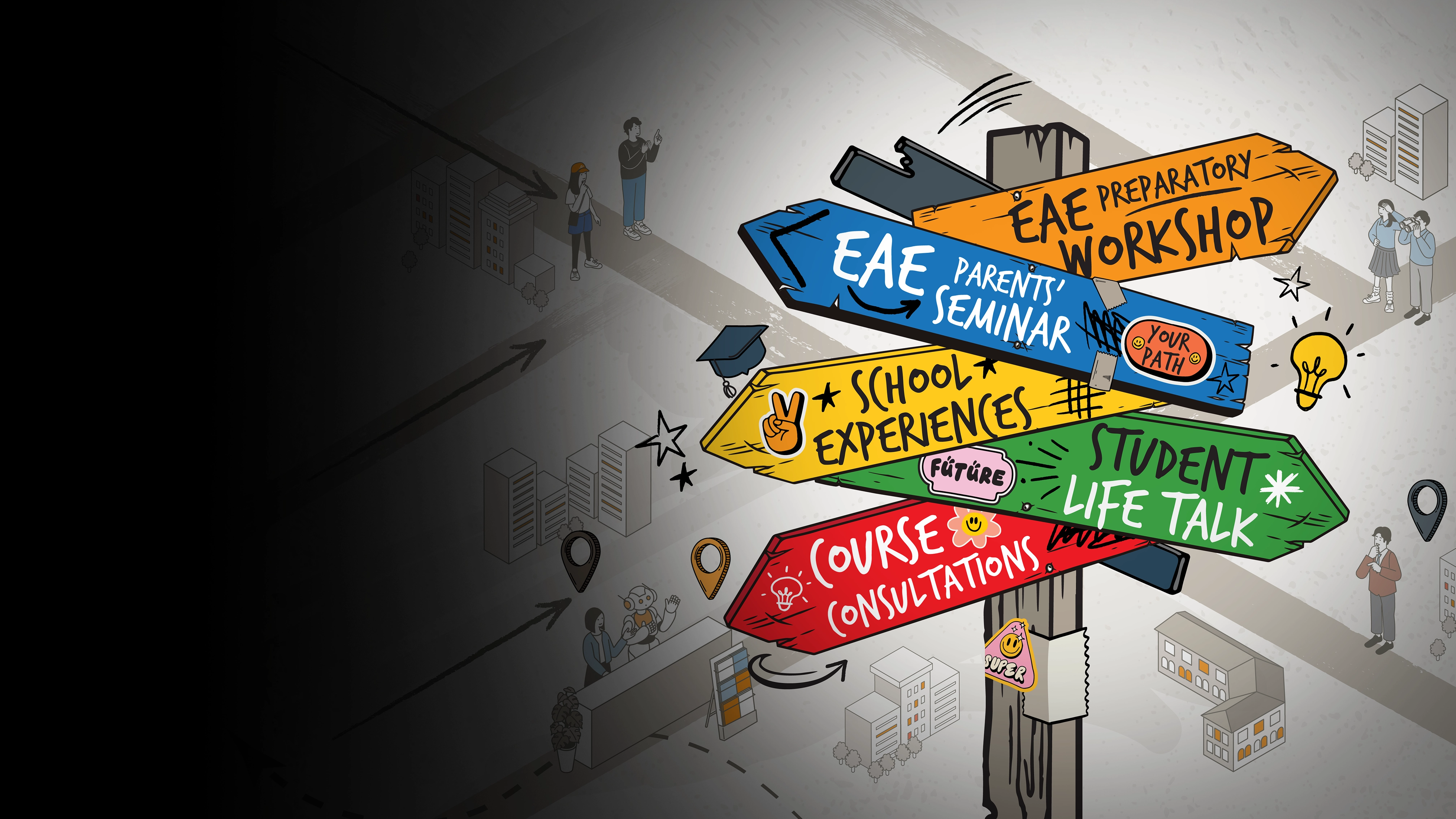 Visual of a direction sign on a crossroad. The signs show "EAE PREPARTORY WORKSHOP", "EAE PARENTS' SEMINAR", "STUDENT LIFE TALK", and event details.