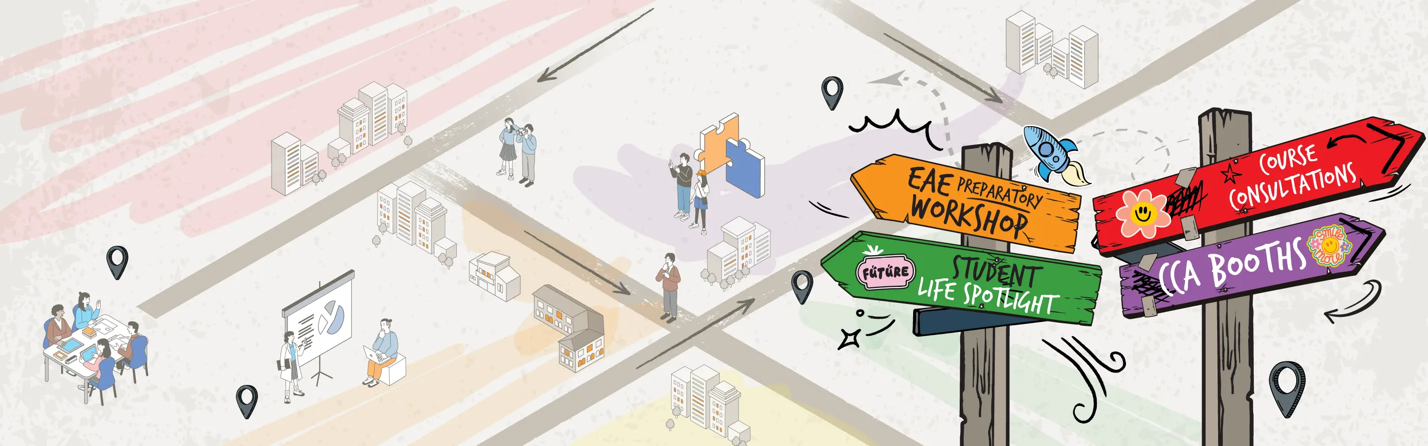 Visual of a direction sign showing "EAE PARENTS' SEMINAR", "COURSE CONSULTATIONS", "STUDENT LIFE SPOTLIGHT", and "CCA BOOTHS".