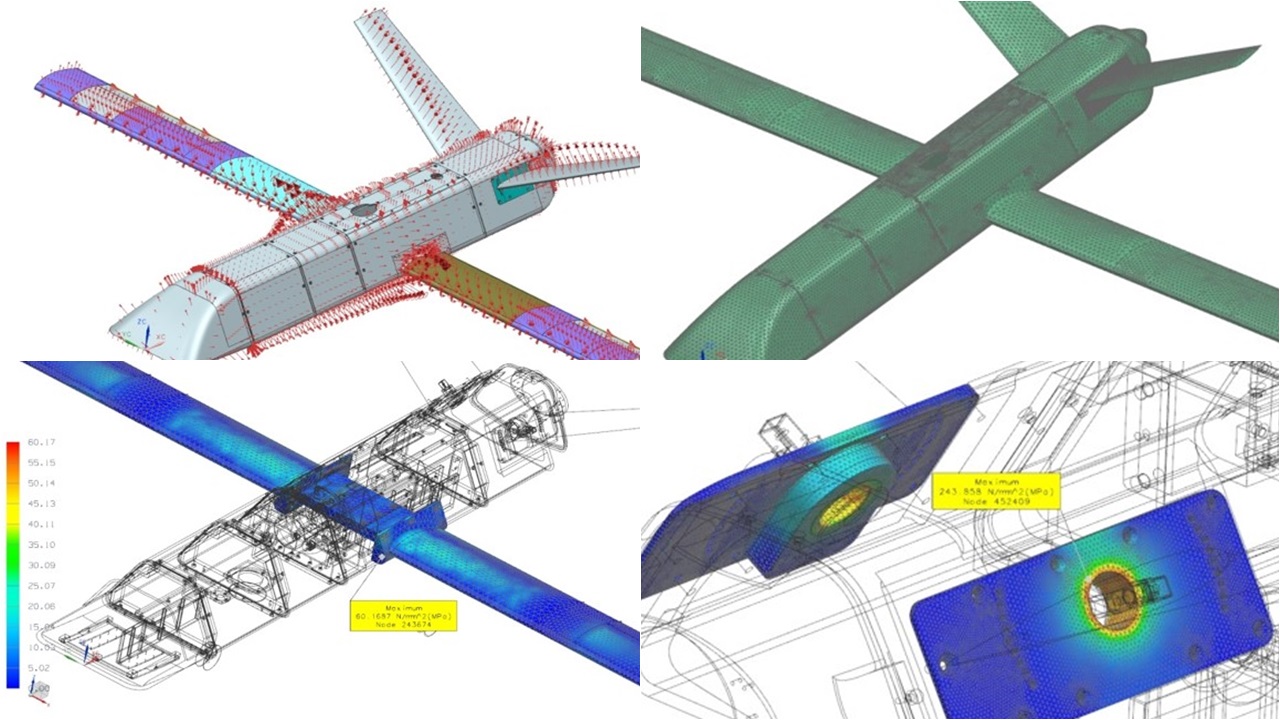 Computational Analysis & Simulation