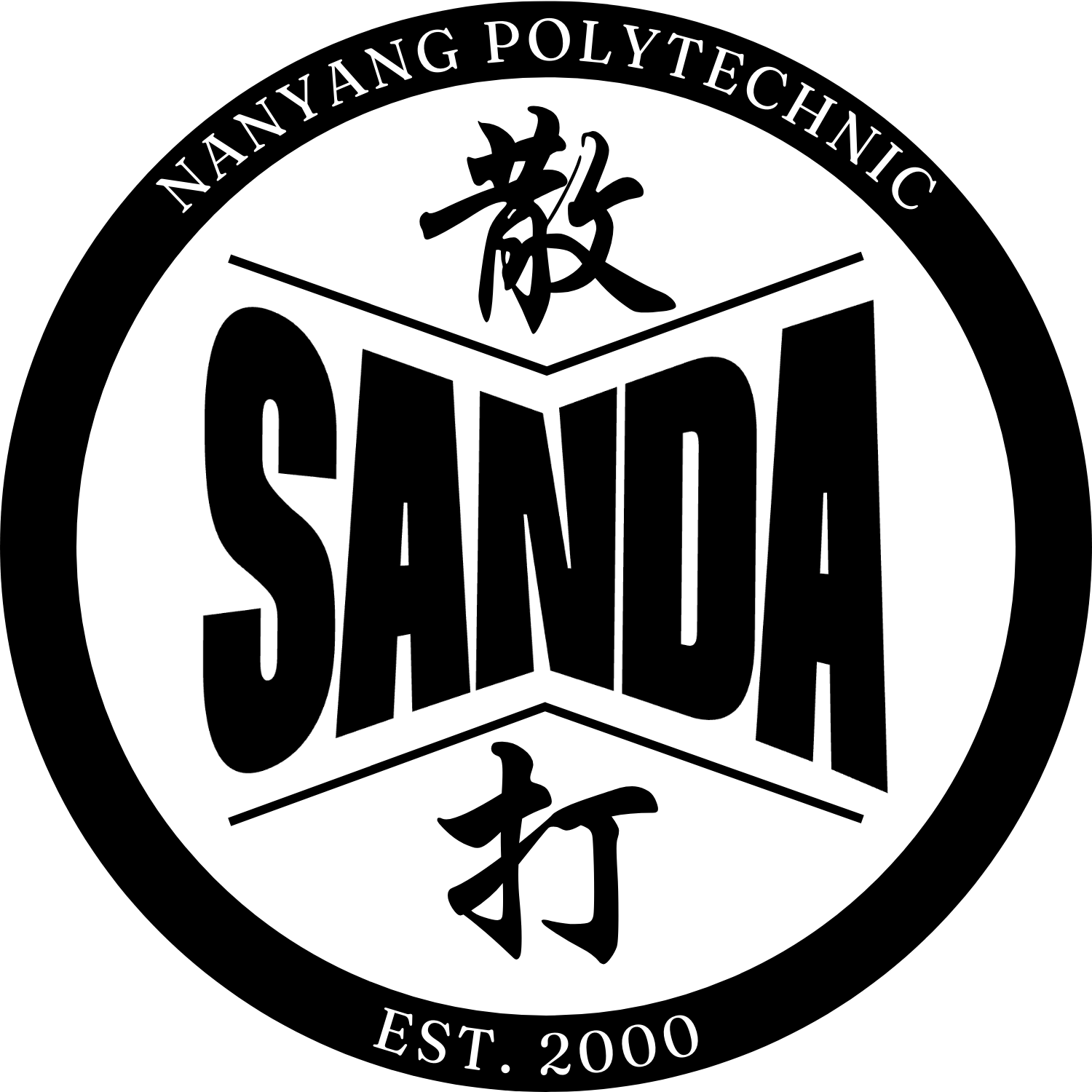 Sanda
