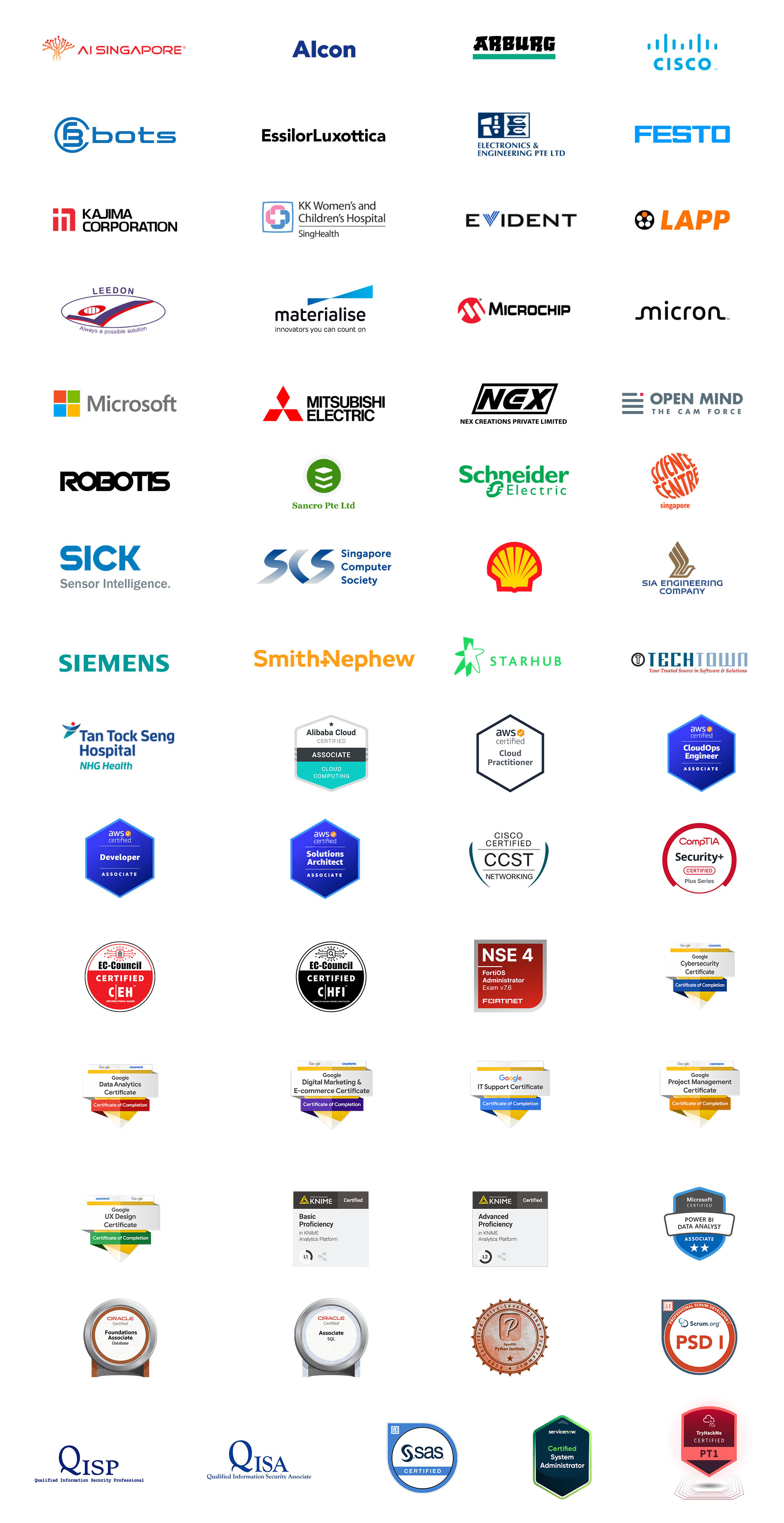 Company logos: AISG, Arburg, Cisco, CFB Bots, E&E, Essilor Luxottica, Festo, Kajima, Corp, KKH, Evident Scientific, LAPP, Leedon-Seaward, Materialise, Microchip Technologies, Micron, Microsoft, Mitsubishi Electric, Nex Creations, Open Mind, Robotis, Sancro, Schneider Electric, SCB, SICK, Shell Eastern, Siemens, SIAEC, Starhub, SCS, Smith+Nephew, TechTown, TTSH