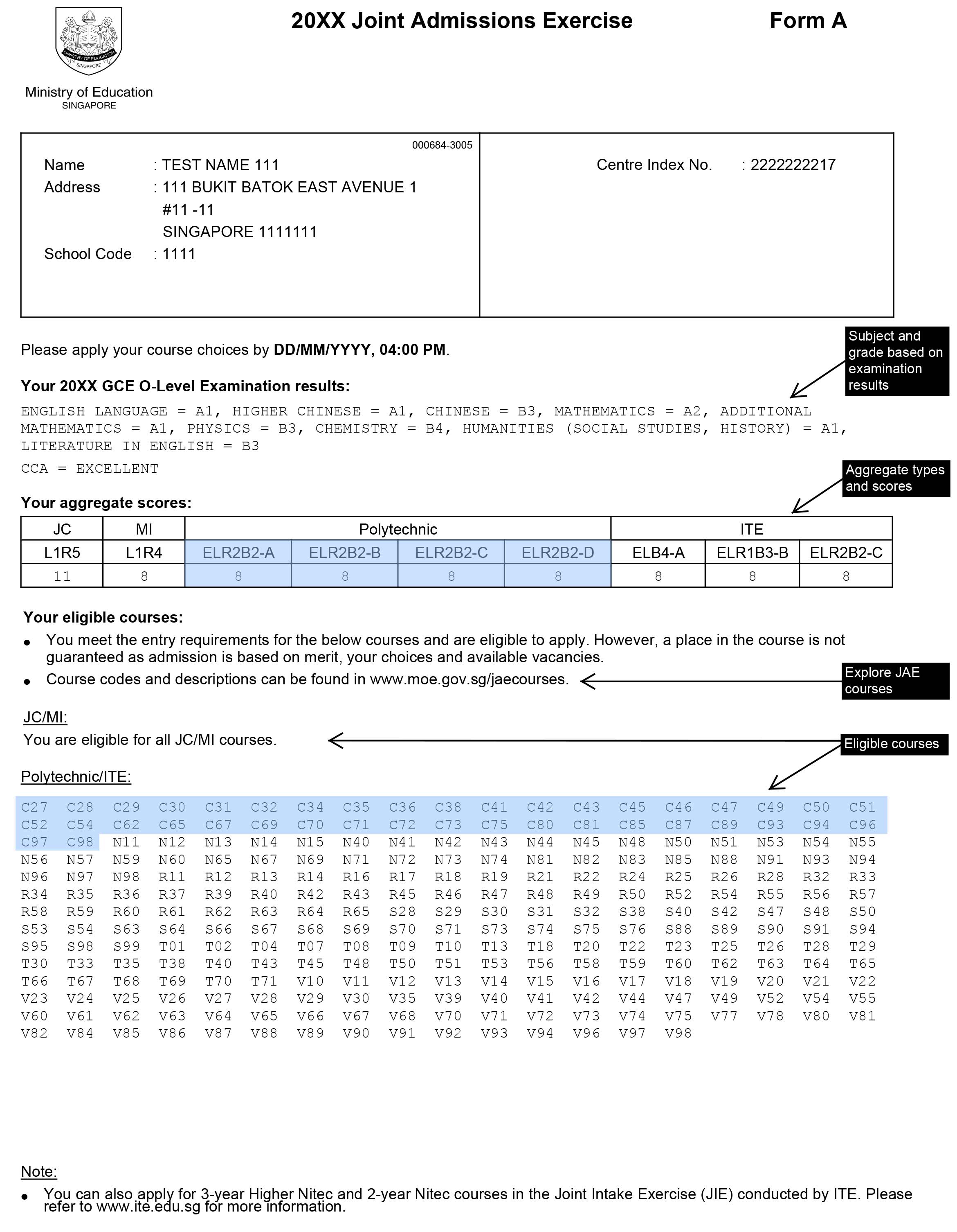 Decode form A