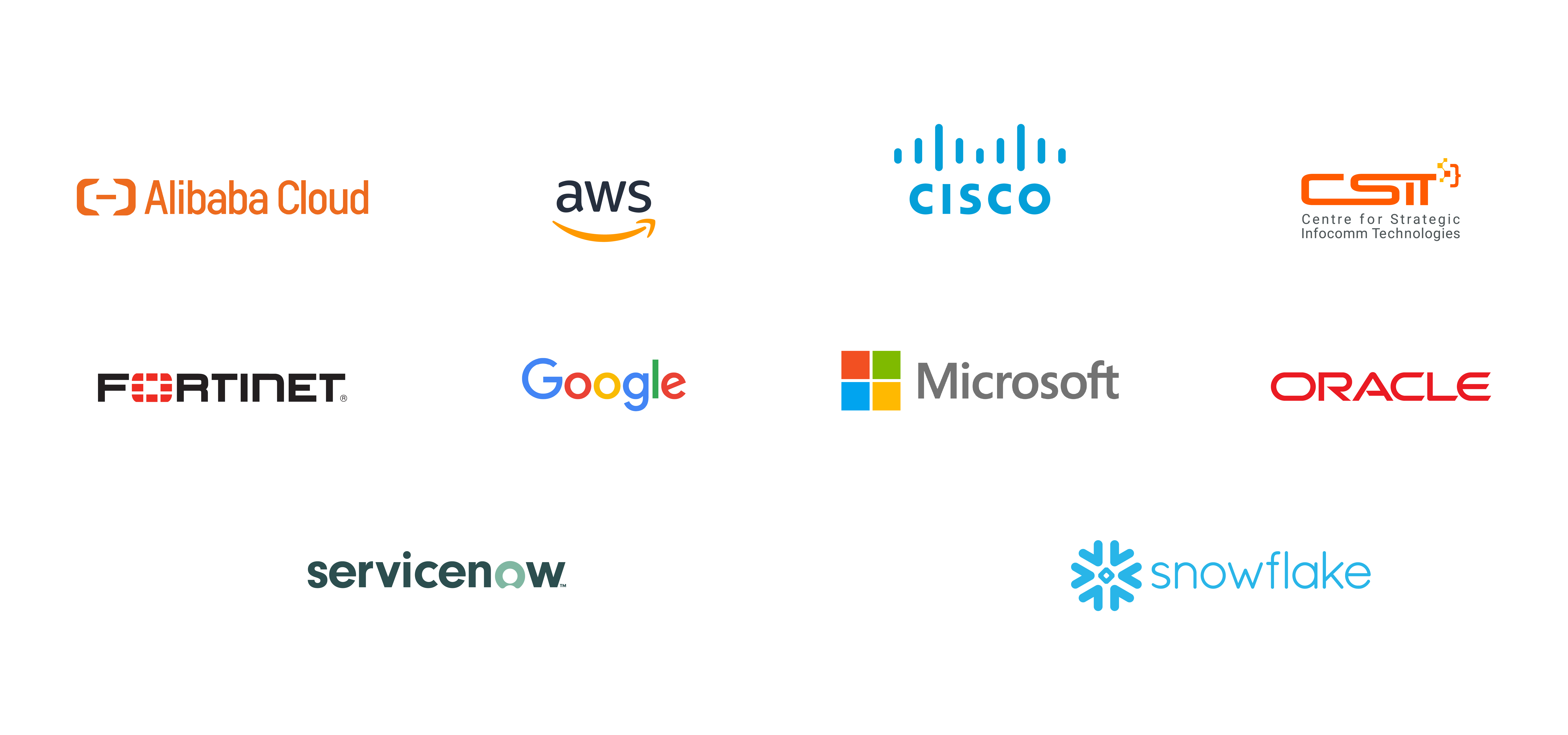 Company logos: Alibaba Cloud, AWS, Cisco, CSIT, Fortinet, Google, Microsoft, Oracle, servicenow, snowflake