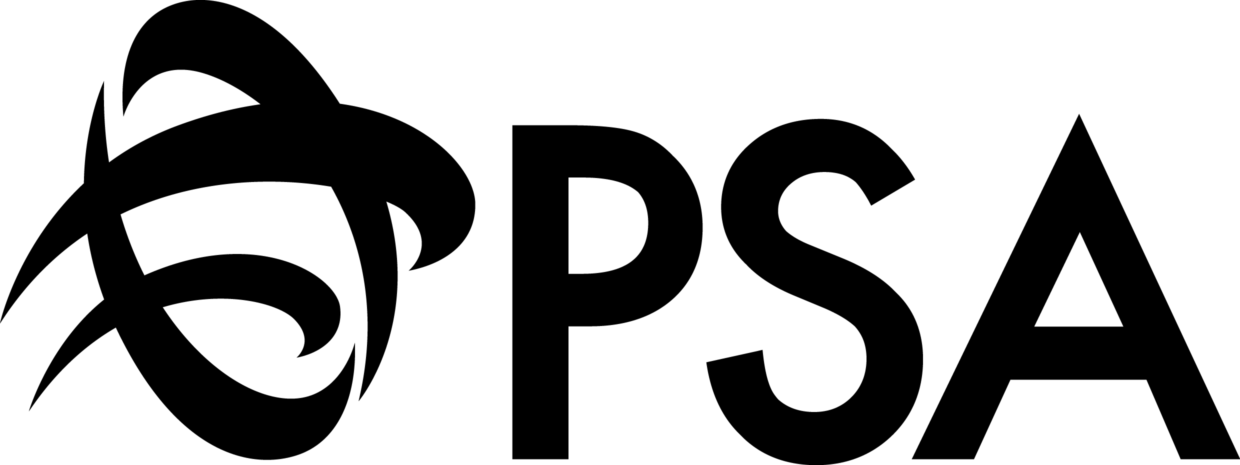 PSA Corporation Limited