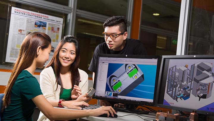 Integrated Development Lab